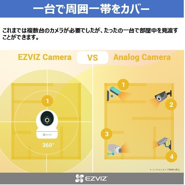 EZVIZ CS-TY14MPPRO 屋内用 見守り 防犯カメラ ネットワークカメラ