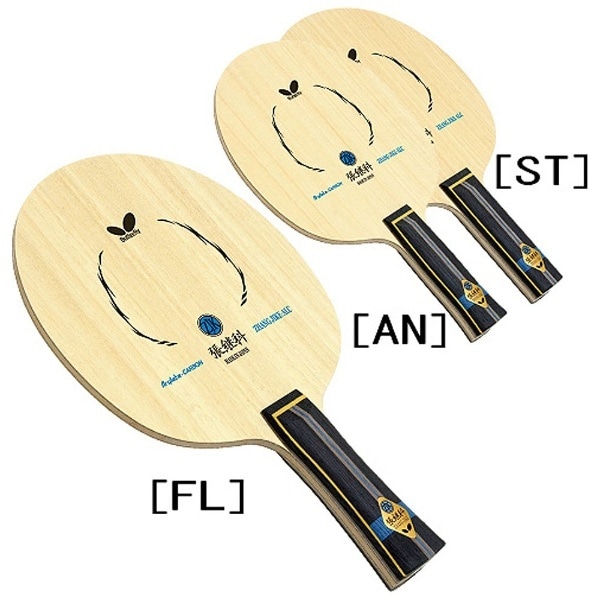 張継科ALCFL | mdh.com.sa