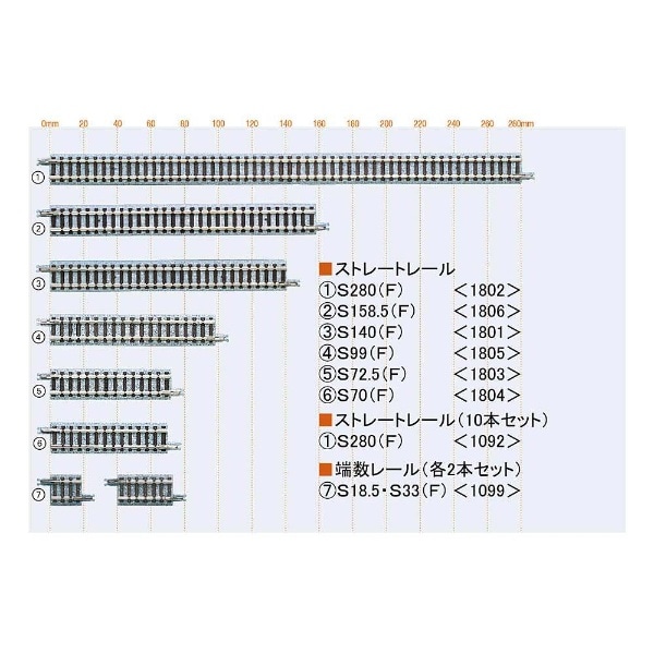 Nゲージ】1092 ストレートレールS280（F）（10本セット）(TOMIX_1092