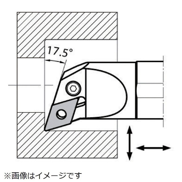 京セラ 内径加工用ホルダ S25R-PDUNR15-32(S25RPDUNR1532