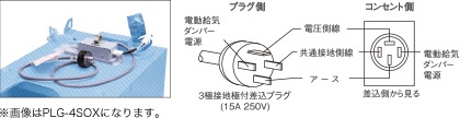 プラグ変換アダプター（4芯差込プラグ/15A250V） PLG-4SOX(PLG-4SOX