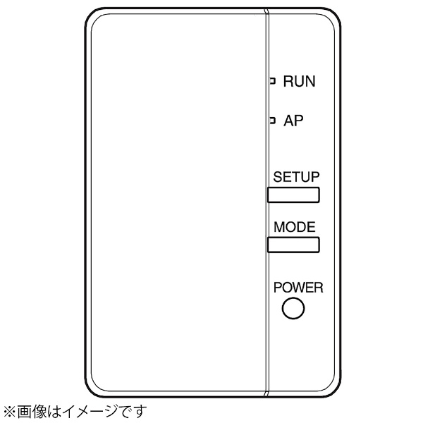 無線LAN接続アダプター BRP087A42(BRP087A42): ビックカメラ｜JRE MALL