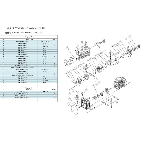 ＵＬＶＡＣ ＧＬＤ－１３７用メンテナンスキットＢ GLD