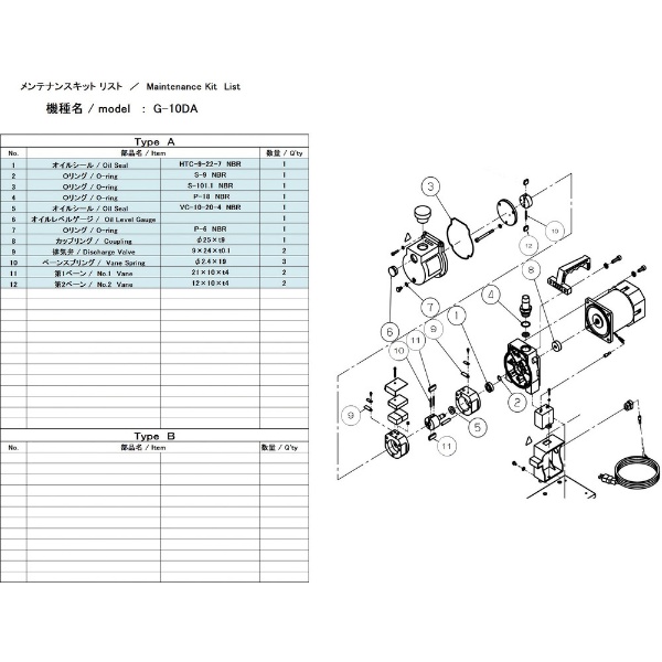 ＵＬＶＡＣ Ｇ－１０ＤＡ用メンテナンスキット G-10DAMAINTENANCEKIT(G