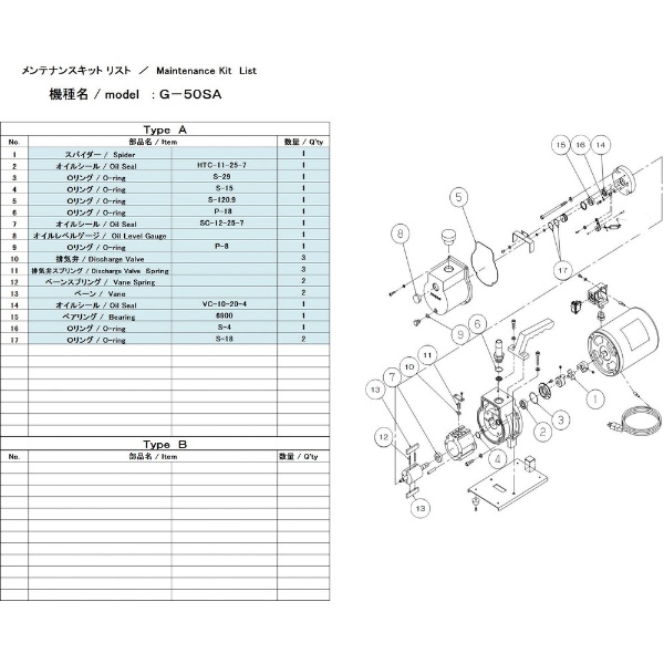 ＵＬＶＡＣ Ｇ－５０ＳＡ用メンテナンスキット G-50SAMAINTENANCEKIT(G