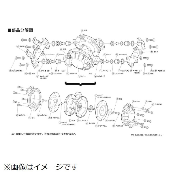 ＴＡＩＹＯ ＴＤ－２０ＳＴ用サービスキット(TD20STSKT): ビックカメラ