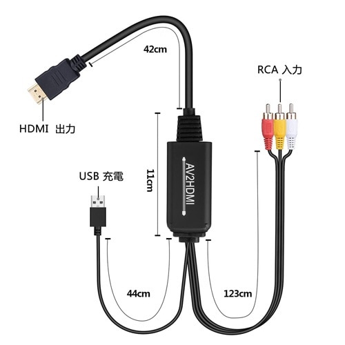 AV to HDMI変換ケーブル＋USB-A（給電用）0.4m＋1.4m/0.4m HDX-A2HH