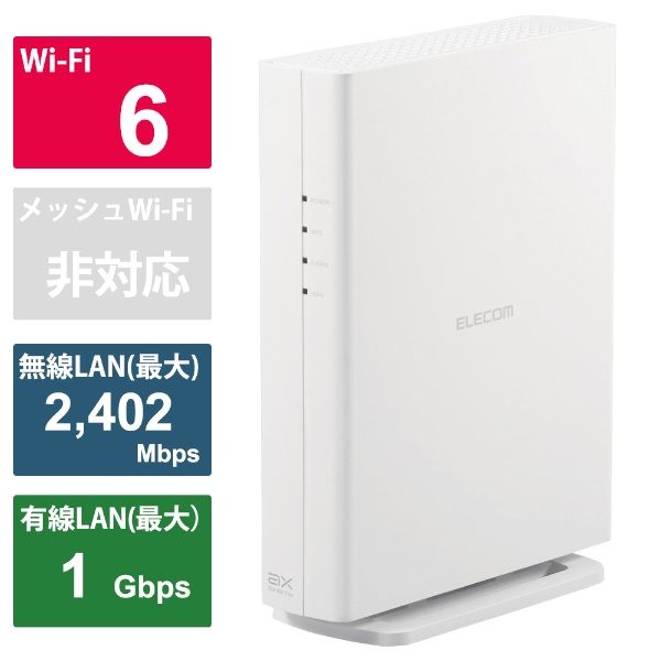 Wi-Fiルーター 2402+574Mbps (Android/iPadOS/iOS/Mac/Windows11対応