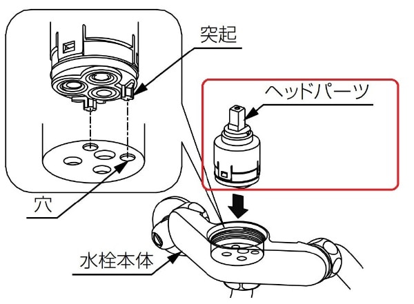 商品検索｜JRE MALL