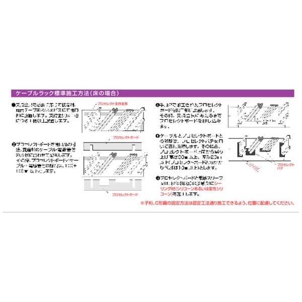 積水 ケーブルラック・バスダクト貫通用プロセレクトパテ 1kg×10袋