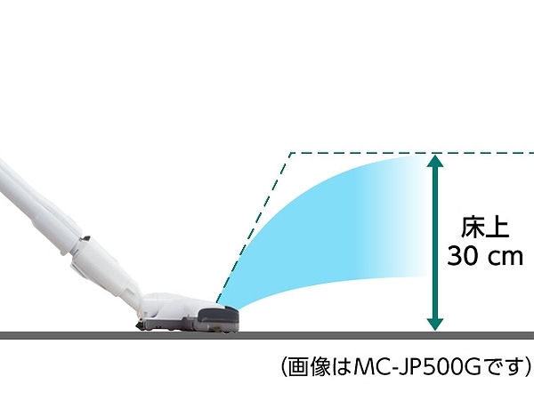 紙パック式掃除機 ＰＪシリーズ パナソニック ベージュ MC-PJ22G-C [紙