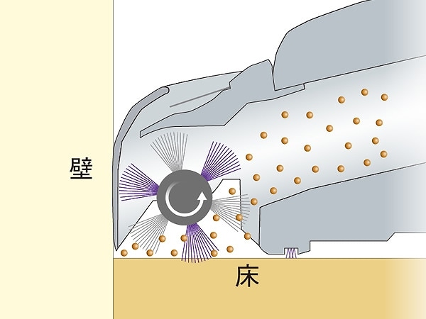 紙パック式掃除機 ＰＪシリーズ パナソニック ベージュ MC-PJ22G-C [紙