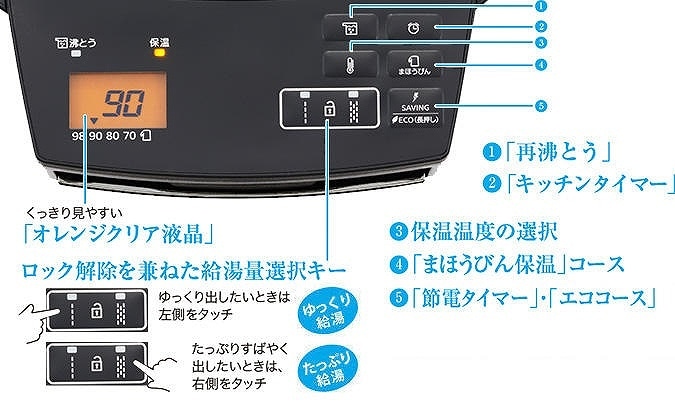 電気ポット 蒸気レスVE電気まほうびん ブラック PIM-G220K [2.2L /蒸気