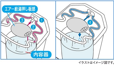 電気ポット 蒸気レスVE電気まほうびん ブラウン PIW-A220T [2.2L /蒸気