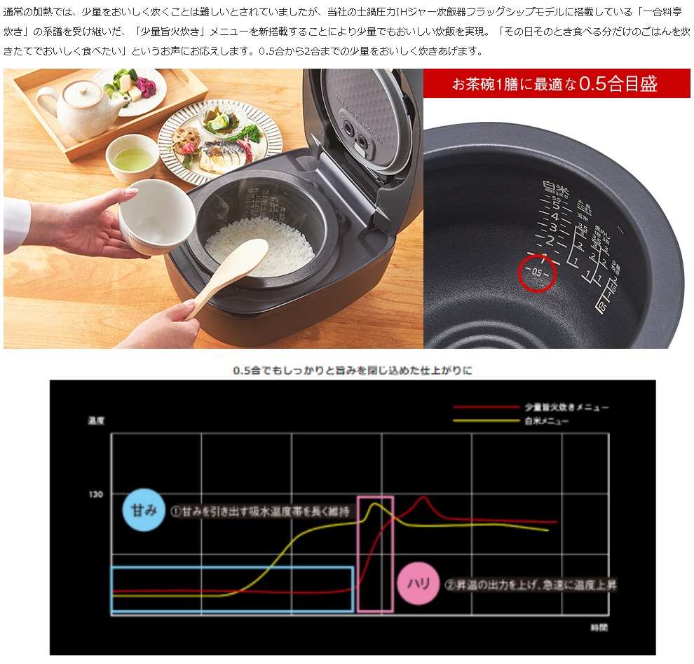 炊飯器 ブラック JPI-BK10K [5.5合 /圧力IH](ブラック): ビックカメラ