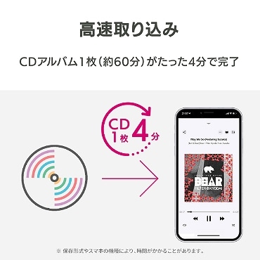 スマホ / タブレットPC用CDレコーダー「CDレコ6」Wi-Fiモデル (Android