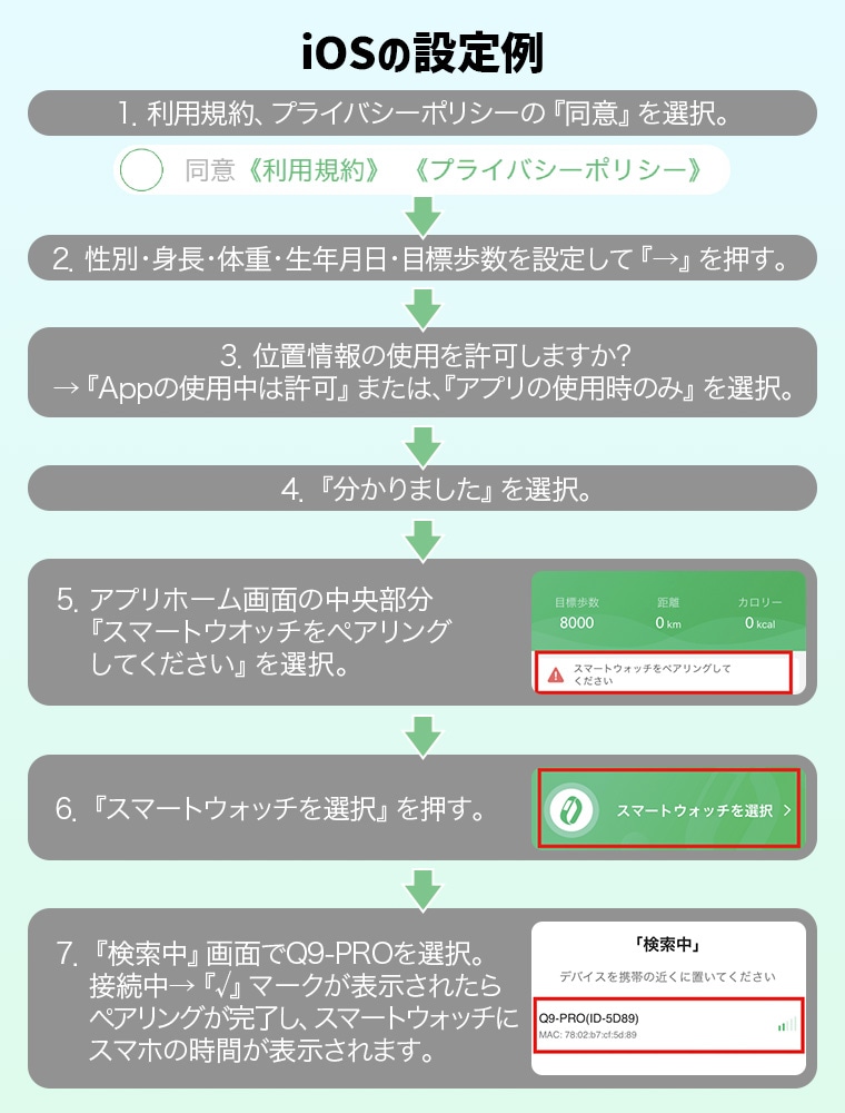 ファミラ スマートウォッチSE 24時間健康管理 多機能スマートウォッチ