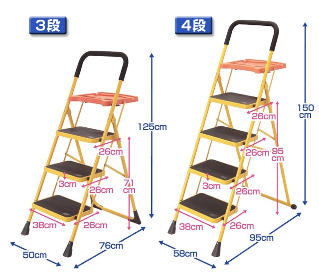 入荷予定:１月初旬頃 折りたたみ脚立 4段タイプ 便利なトレー付き脚立