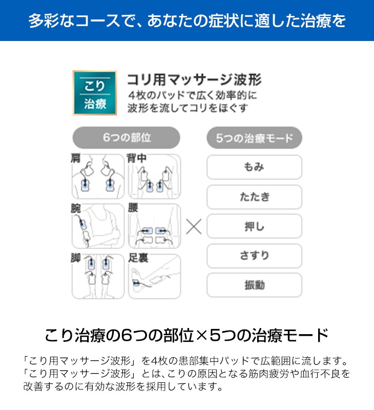 OMRON オムロン 低周波治療器 電気治療器 HV-F9550 肩こり 腰痛 電気 温熱 低周波 治療器 マッサージ器: Liveit  トップページ｜JRE MALL