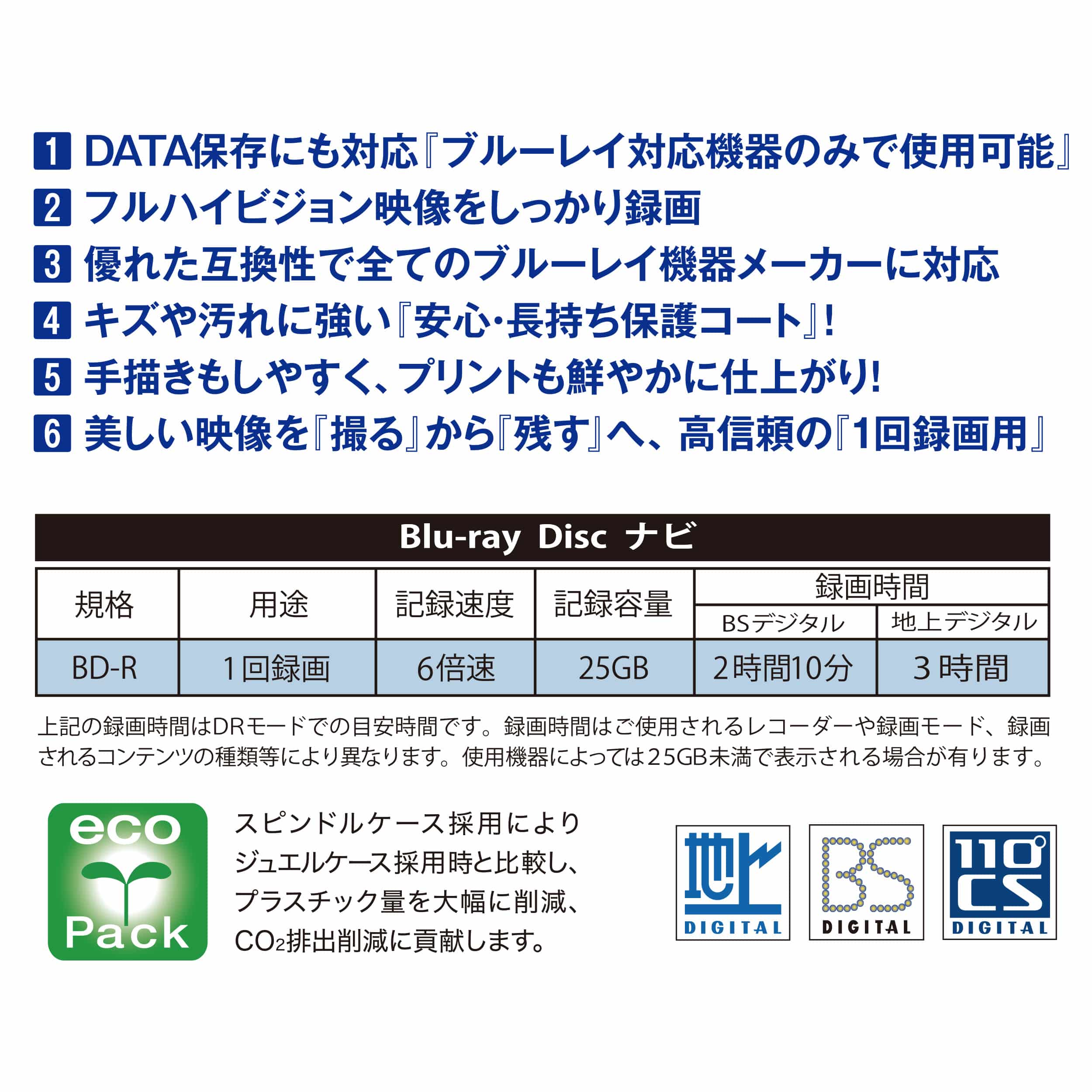 ブルーレイ 6倍速 25gb Al r6x50sp ブルーレイディスクメディア ウービルストア Jre Mall店 Jre Pointが 貯まる 使える Jre Mall