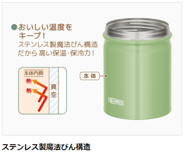 サーモス 真空断熱スープジャー500ml JBT-501KKI カーキ: ウービル