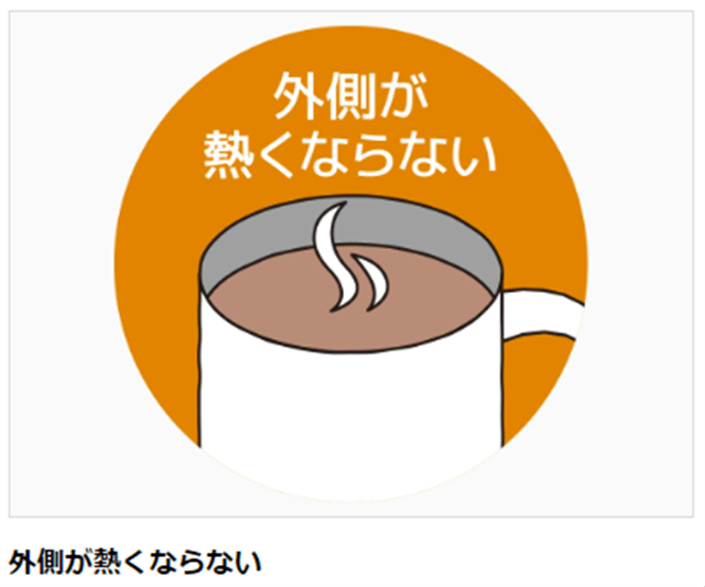 サーモス 真空断熱マグカップ450ml JDG-450 S ステンレス: ウービルストア JRE MALL店｜JRE MALL