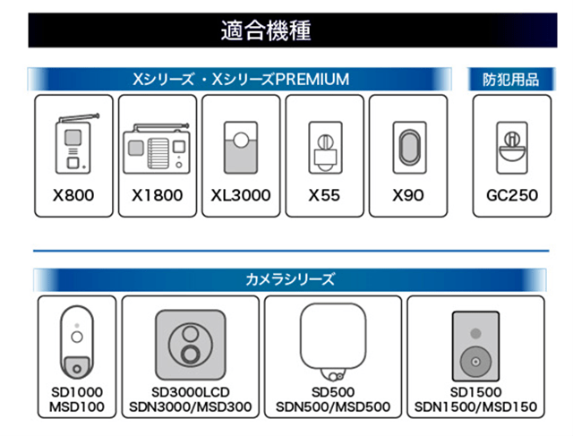 リーベックス ＡＣアダプター X0505: ウービルストア JRE MALL店｜JRE MALL