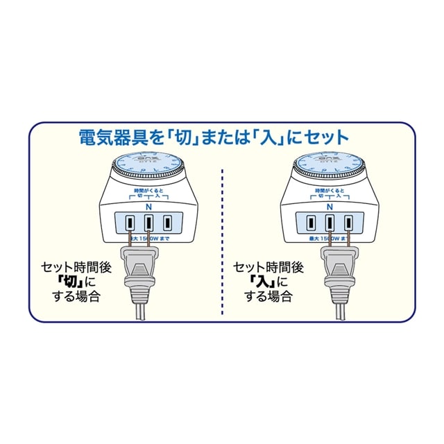 電気器具を1回だけON OFFにできるタイマー リーベックス 一回だけ 入り 切り タイマー CT12 消し忘れ防止 11時間形 【91%OFF!】