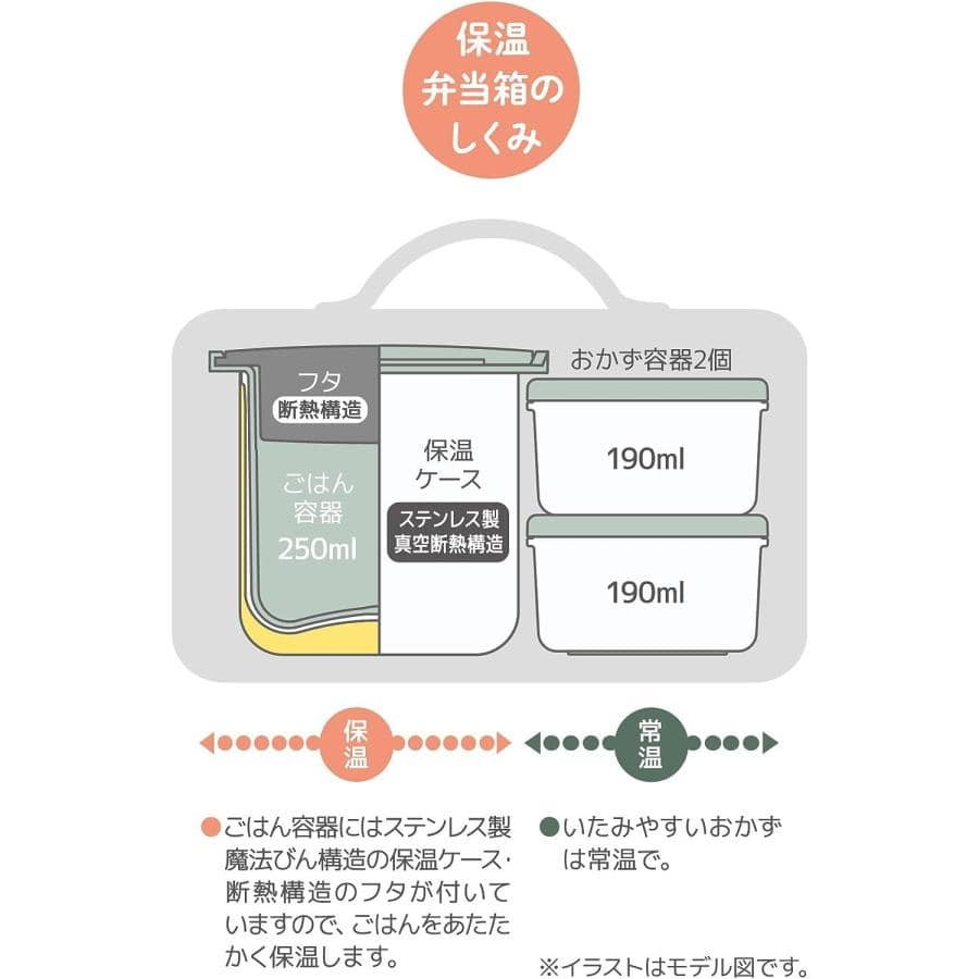 サーモス ミッフィー 保温 弁当箱 食洗機対応 スープジャー