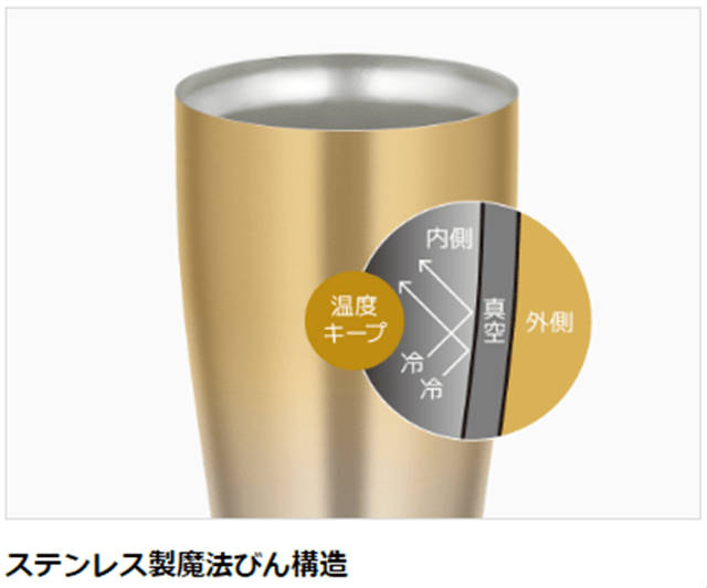 サーモス 真空断熱タンブラー600ml JDE-601C G-FD グリーンフェード