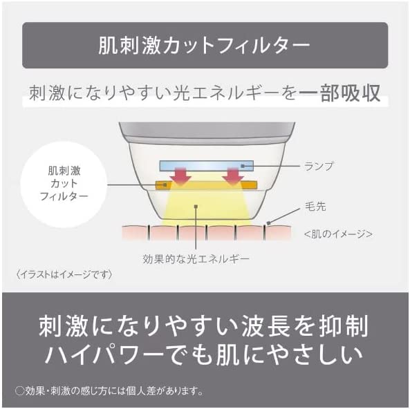 Panasonic 光エステ スムースエピ ムダ毛ケア スピード パワー 低刺激