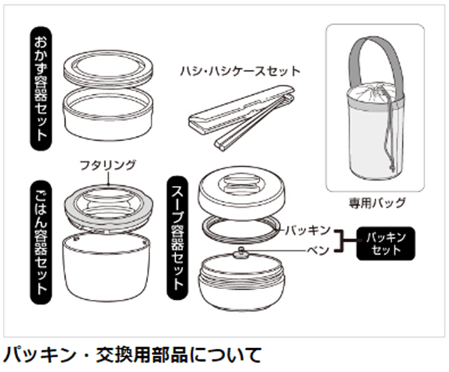 サーモス ステンレスランチジャー約0.6合 JBC-801 CP コーラルピンク: ウービルストア JRE MALL店｜JRE MALL