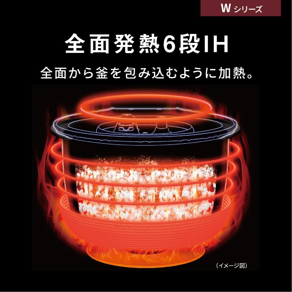 Panasonic 可変圧力IHジャー炊飯器 Wシリーズ おどり炊き 5合炊き SR ...