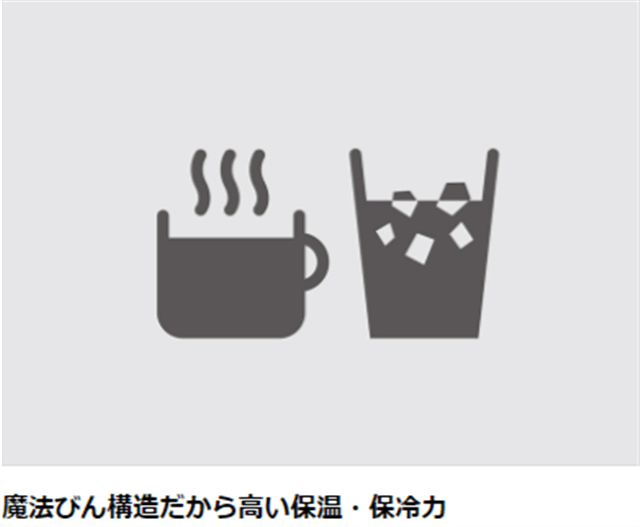 サーモス 真空断熱ケータイマグ500ml JNR-502 MG ミントグリーン: ウービルストア JRE MALL店｜JRE MALL