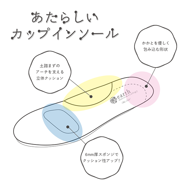 アースミージック＆エコロジー ブルーレーベル 花柄コンビスリッポン