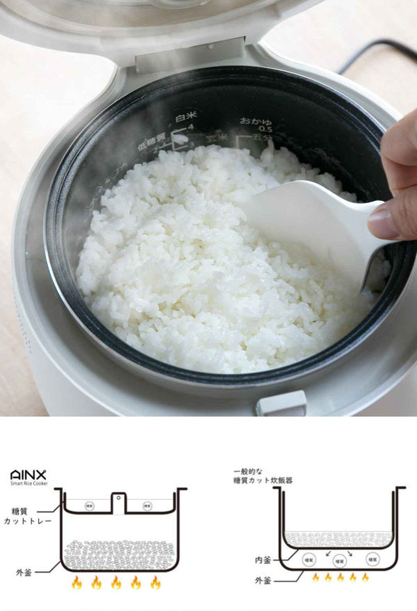 糖質カット炊飯器 4合 AINX Smart Rice Cooker （ 電気 炊飯器 炊飯