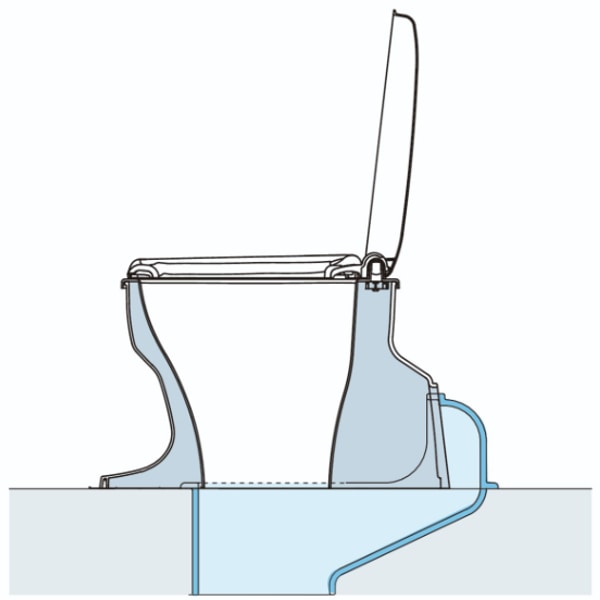 リフォームトイレ 和式トイレ用 暖房便座 段差なし 工事不要 据置式