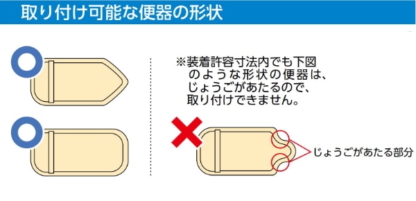 リフォームトイレ 和式トイレ用 暖房便座 段差なし 工事不要 据置式