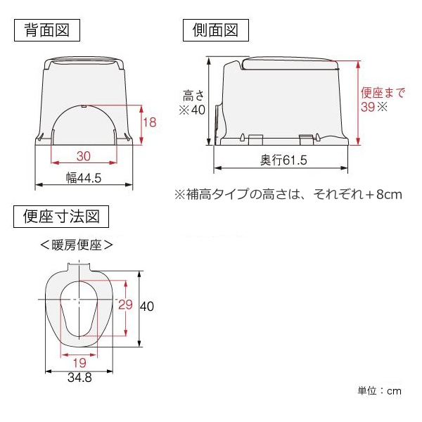 リフォームトイレ 和式トイレ用 暖房便座 補高スペーサー 8cm 段差なし