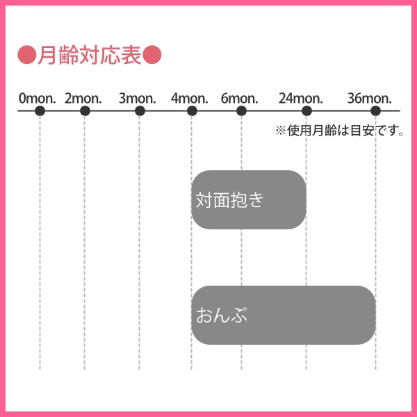 抱っこ紐 2way 収納 日本製 キャリフリー ウエストベルトキャリー