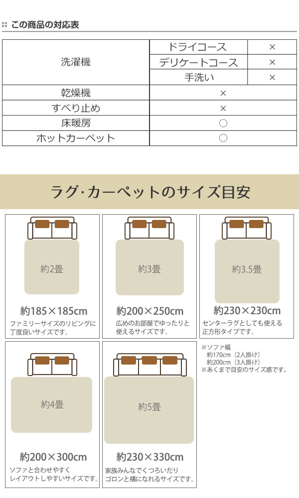 畳 い草ラグ 吉兆 191×250 3畳 滑り止め無し い草 畳マット（ ラグ