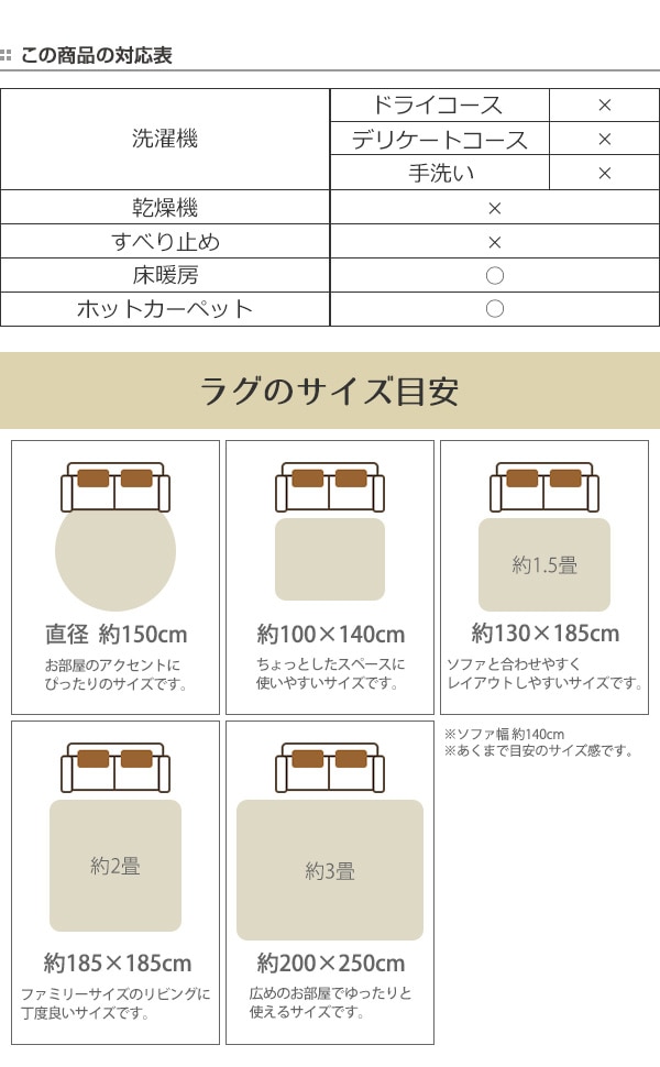 ラグ トルコ製ウィルトンラグ RAKKAS トワル 200×250cm（ ラグマット