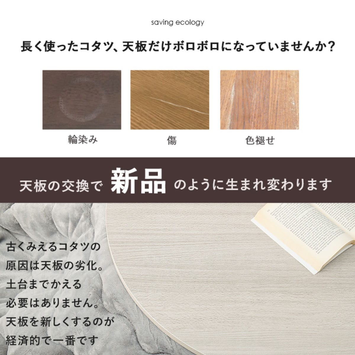 こたつ天板 幅80cm 円形 木目調 リバーシブル（ 天板のみ テーブル板