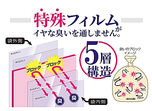 ゴミ袋 臭いをブロック 38ｘ23cm 厚さ0.03mm 50枚入り アイボリー