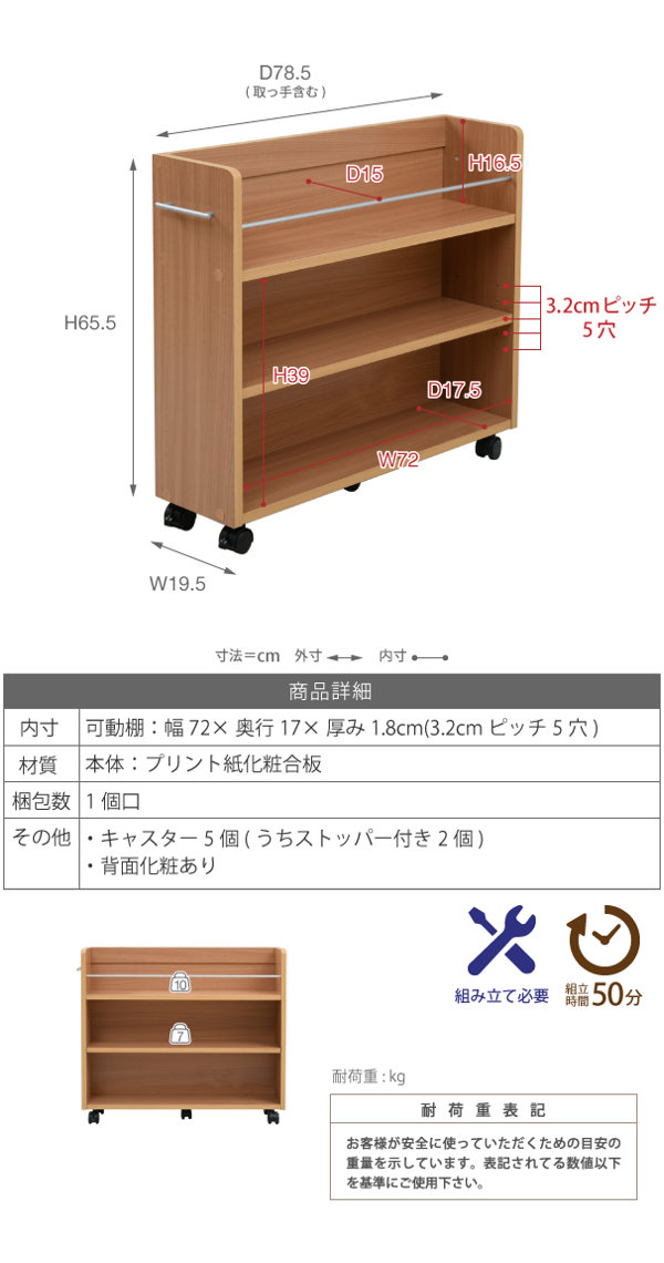 押入れ 収納ラック キャスター付 本棚 2台セット スリム 奥行78cm