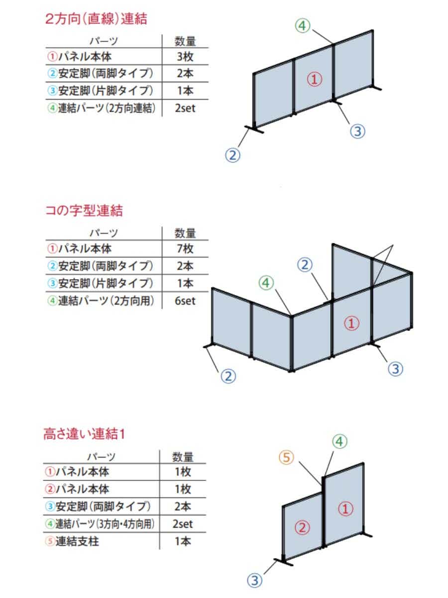 法人限定】 パーテーション 抗ウイルスパーティション 幅100cm×高さ