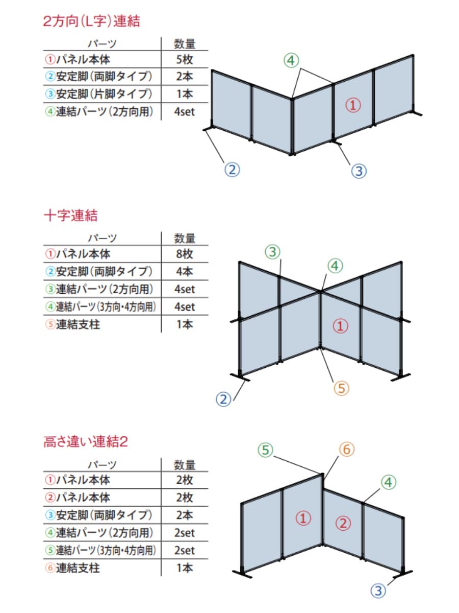 法人限定】 パーテーション 抗ウイルスパーティション 幅70cm×高さ