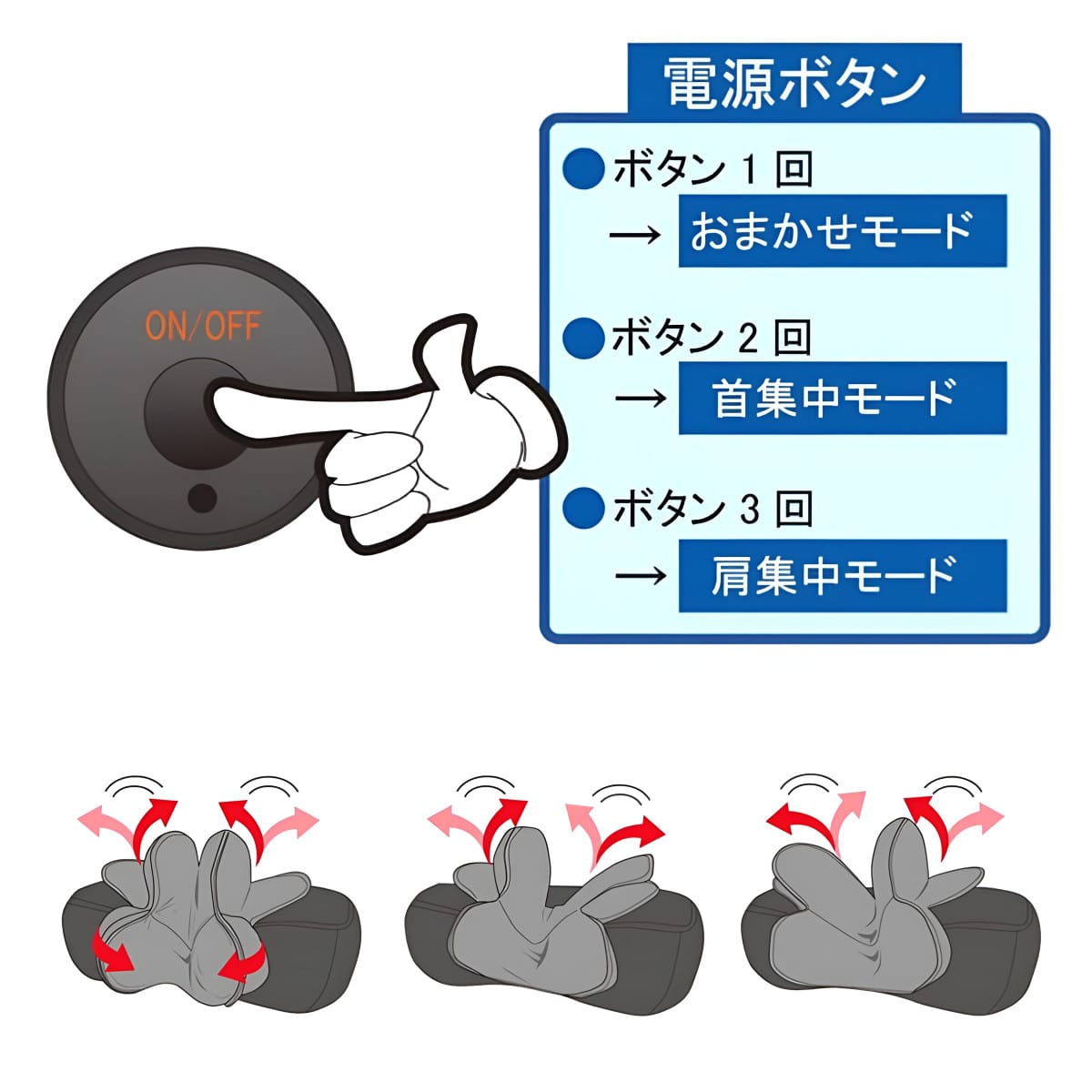 マッサージ クビカタノービー 首こり 肩こり 電動 （ マッサージ器