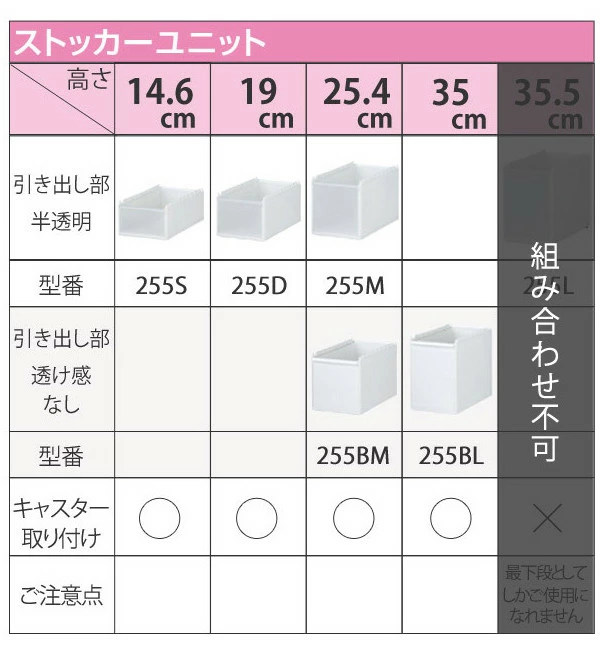 キッチンストッカー スリムストレージ 耐熱木天板ストッカー ワイド 幅