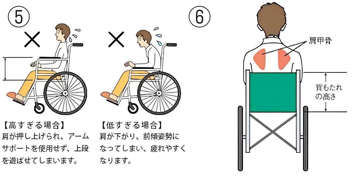 車いす テイク 介助式 背折れタイプ 軽量 座面幅30cm ネイビーチェック